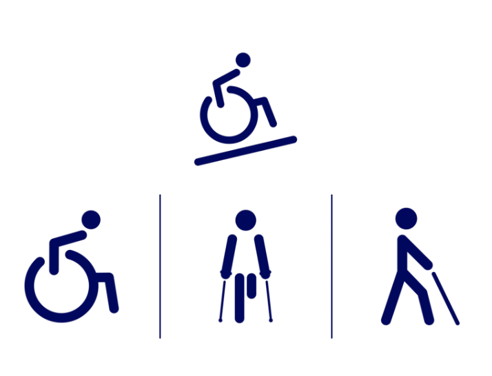 Acessibilidade e Seguran&ccedil;a